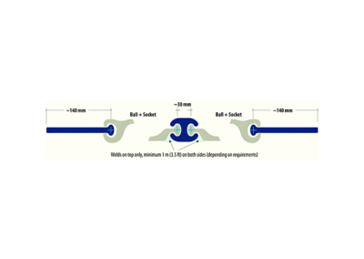 MDF310 Z pile interlock system with ball-and-socket connection, featuring ~30mm central locking and ~140mm extensions. Diagram includes welding guidelines for secure assembly in pipe pile combined steel walls