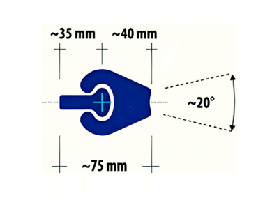 Technical diagram of the MF 75 interlock clutch with dimensions: ~75mm width, ~35mm + ~40mm side sections, and a 20-degree opening angle for optimal pipe pile connection