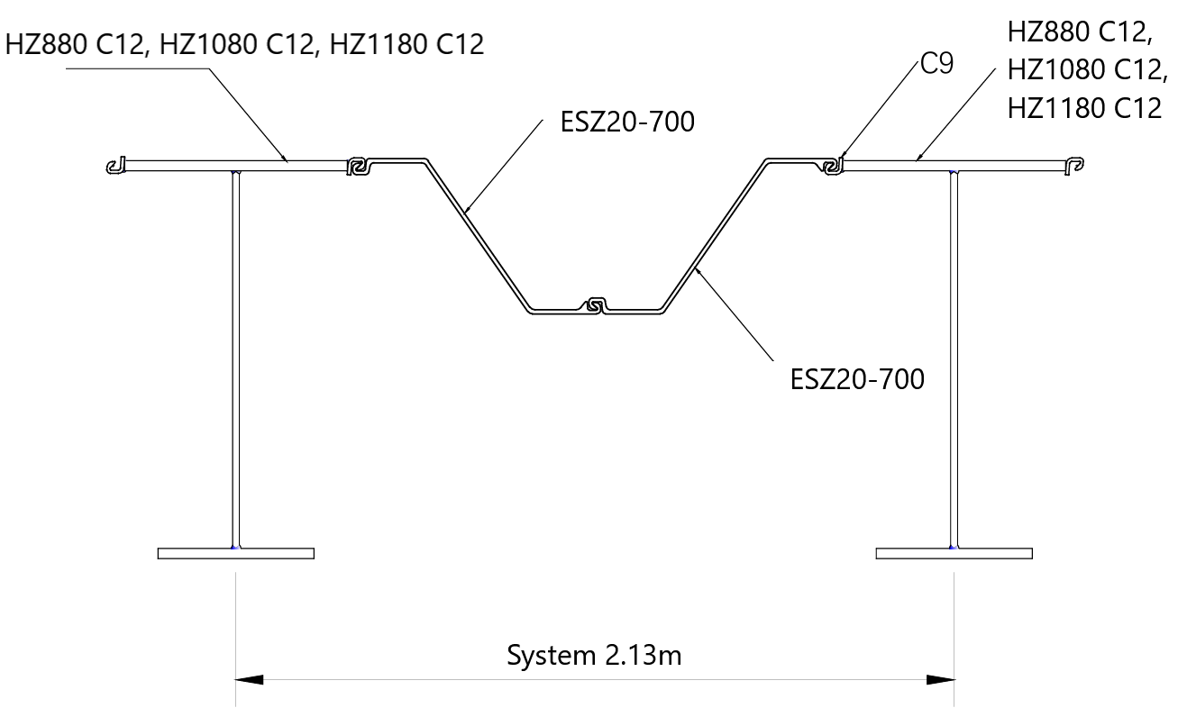 Combiwall welded H beams C solution Technical drawing of HZ-MC12 welded H beams combined with ESZ sheet piles with a 2.13m combiwall system width for retaining walls.