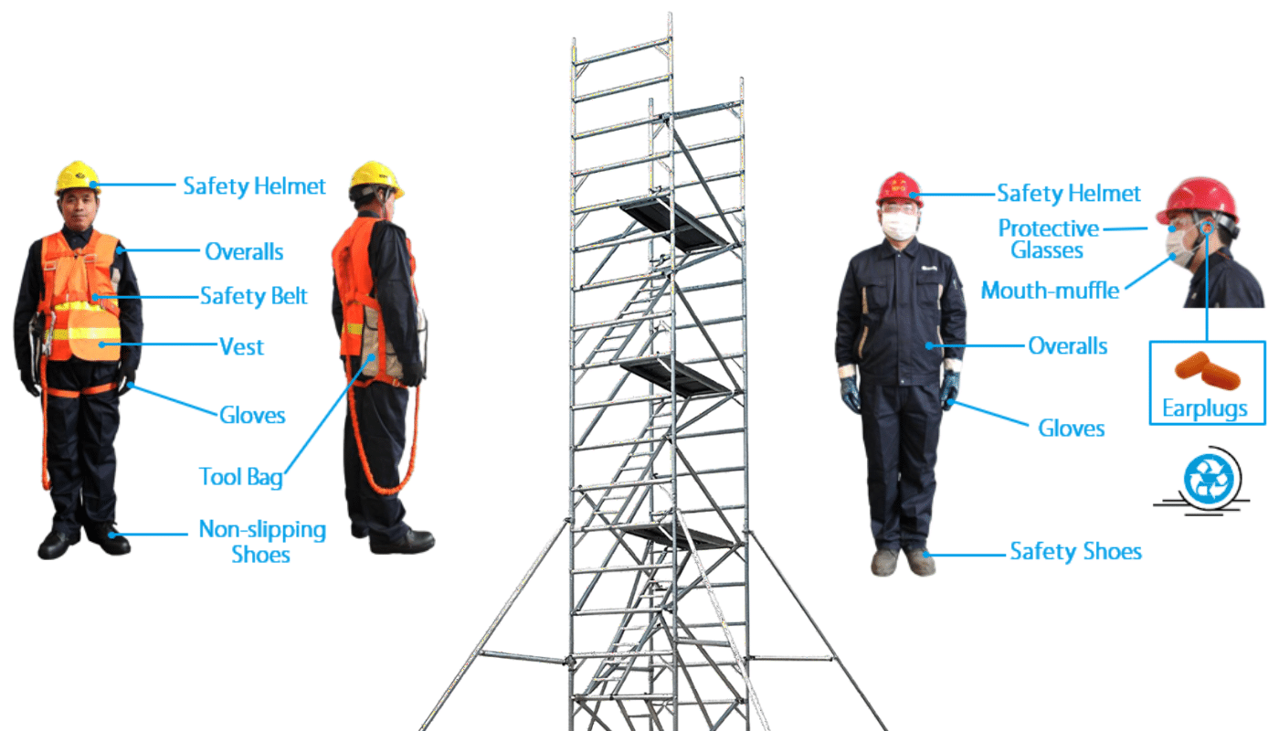 Hyödyllinen kaavio, joka kuvaa rakennustyöntekijöitä, joilla on täydet henkilökohtaiset suojavarusteet yllään